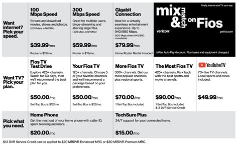 verizon tv packages for seniors